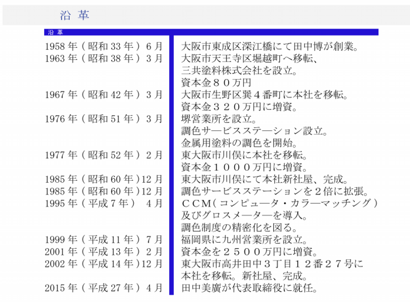 3頁目.pdf